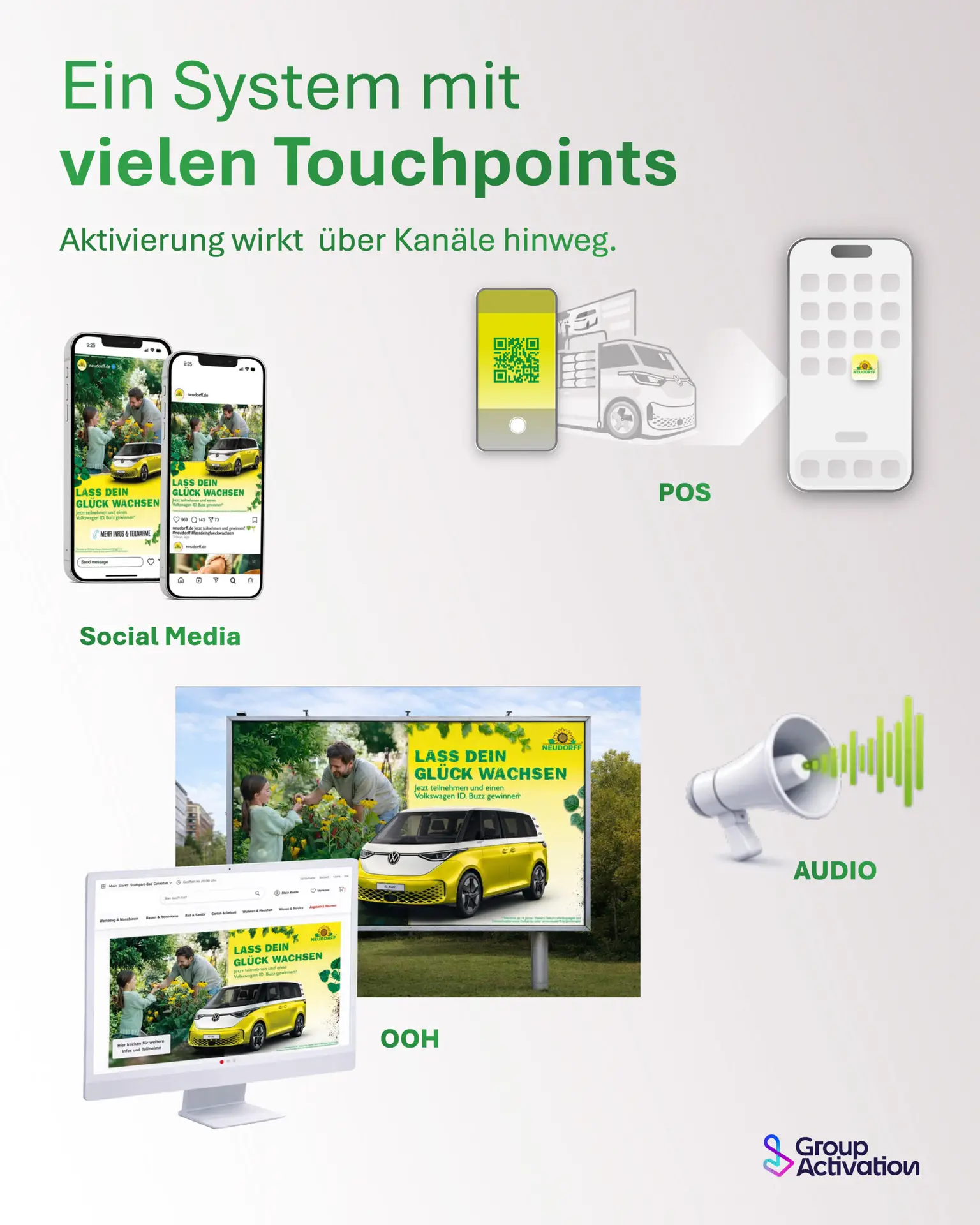 Neudorff – 360° Brand Activation, Motiv 3 von 4