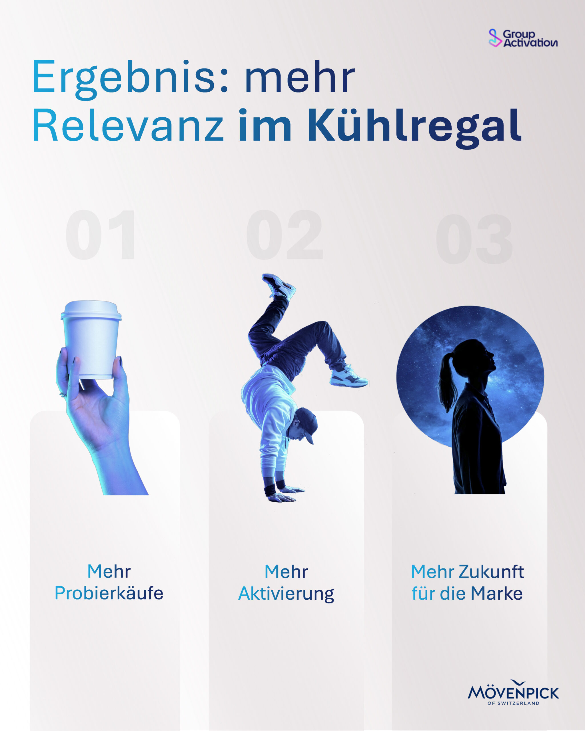 Mövenpick – Shopper Activation, Motiv 4 von 4